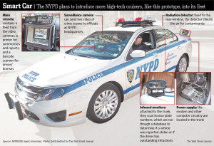 NYPD_avto_1