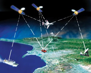 sateliti in GPS