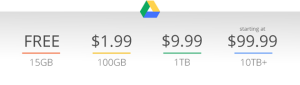 Google drive cene