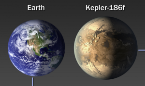 Zemlja in Kepler