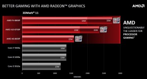 AMD CARRIZO 3