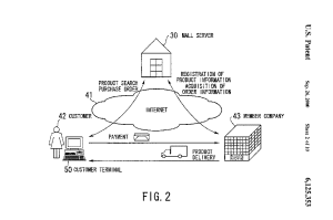 internet patent 2