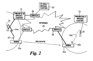 internet patent 4