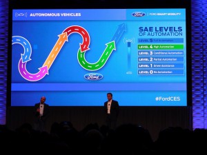 Ford_CES_2016_6