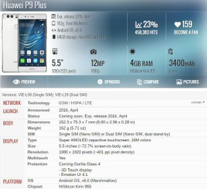Huawei P9 Plus specifikacije